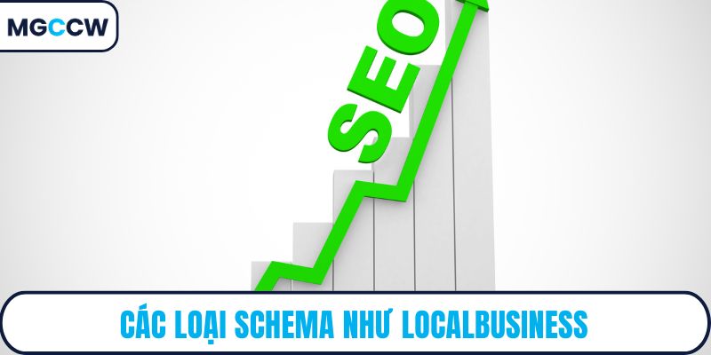 Các loại schema như LocalBusiness, Organization nên được áp dụng