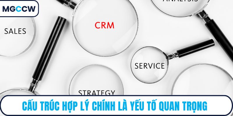 Cấu trúc hợp lý chính là yếu tố quan trọng 