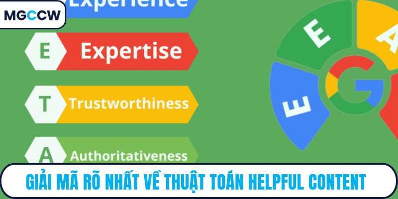 Giải mã rõ nhất về thuật toán Helpful Content 