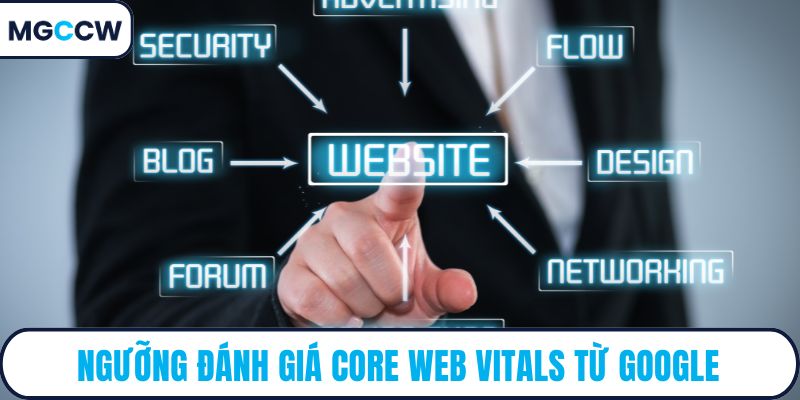 Ngưỡng đánh giá core web vitals từ Google