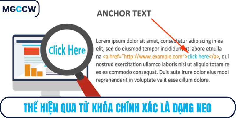 Thể hiện qua từ khóa chính xác là dạng neo