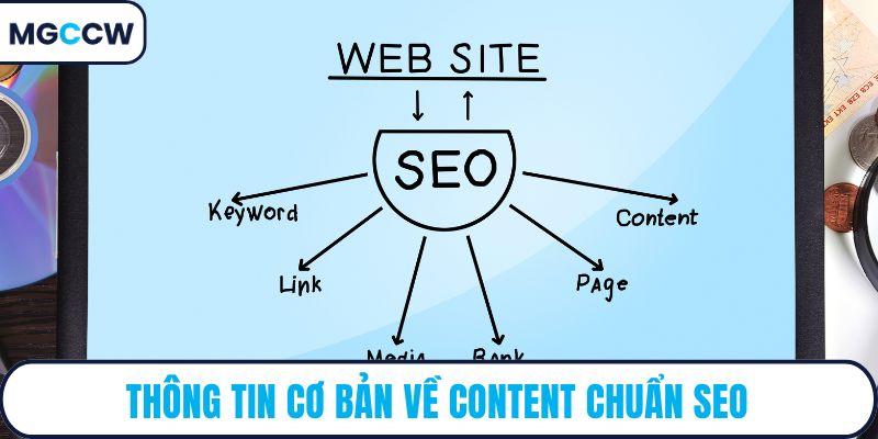 Thông tin cơ bản về content chuẩn SEO